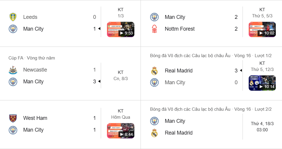 Man City hụt hơi: Thua đậm Real 0-3 lượt đi và liên tục sẩy chân tại Ngoại hạng Anh.