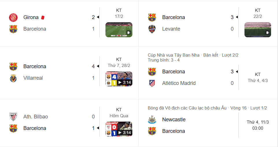 phong độ của Barcelona (5 trận gần nhất)