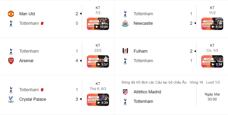 Tottenham Hotspur thua 5 trận liên tiếp, khủng hoảng phong độ trước chuyến làm khách Atletico.