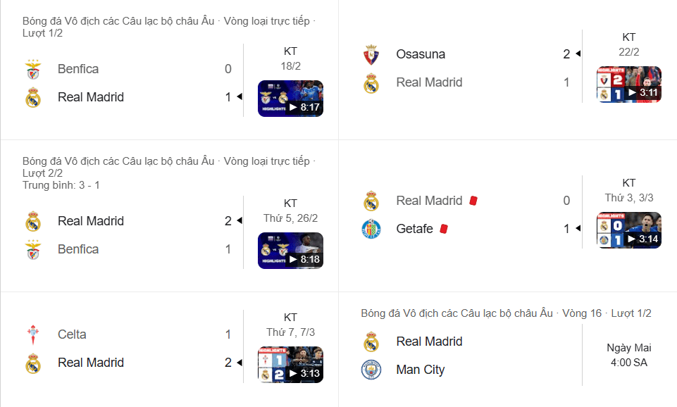 Real Madrid thắng 3/5 trận gần đây nhưng phong độ thất thường, khủng hoảng chấn thương.