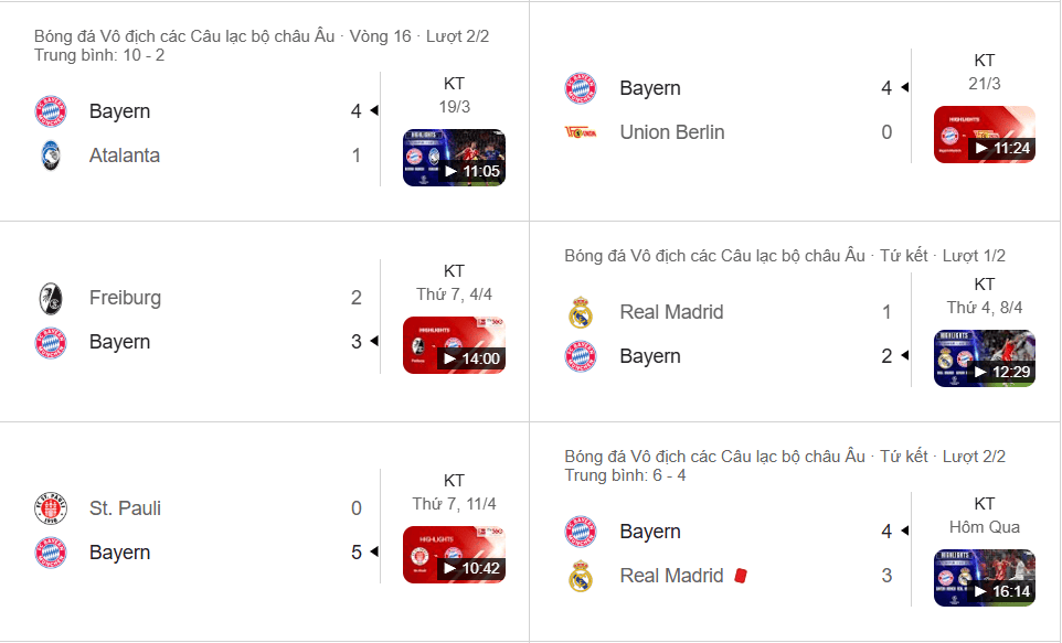 Bayern Munich thăng hoa: vào Bán kết C1 và duy trì chuỗi thắng hủy diệt tại Bundesliga.