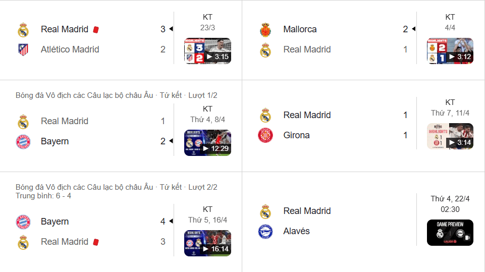 Real Madrid khủng hoảng: Bị Bayern loại khỏi UCL và sảy chân liên tiếp tại La Liga.